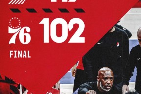 关于NBA常规赛今夜再迎强敌，奥兰多魔术临场应变，主帅态度——媒体盛赞，医务组通报恢复的信息