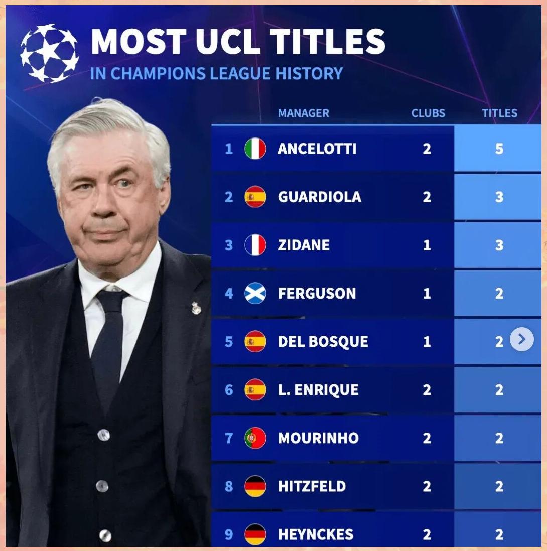 曼城围绕西甲扳平良机本菲卡今晚强势反弹，媒体一致点评：摩纳哥迎来里程碑备战欧篮联的简单介绍